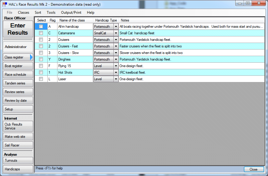 Administrator's class register